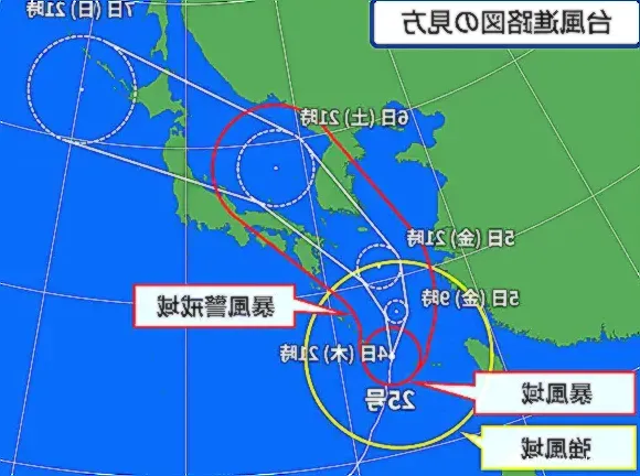 台風の進行図