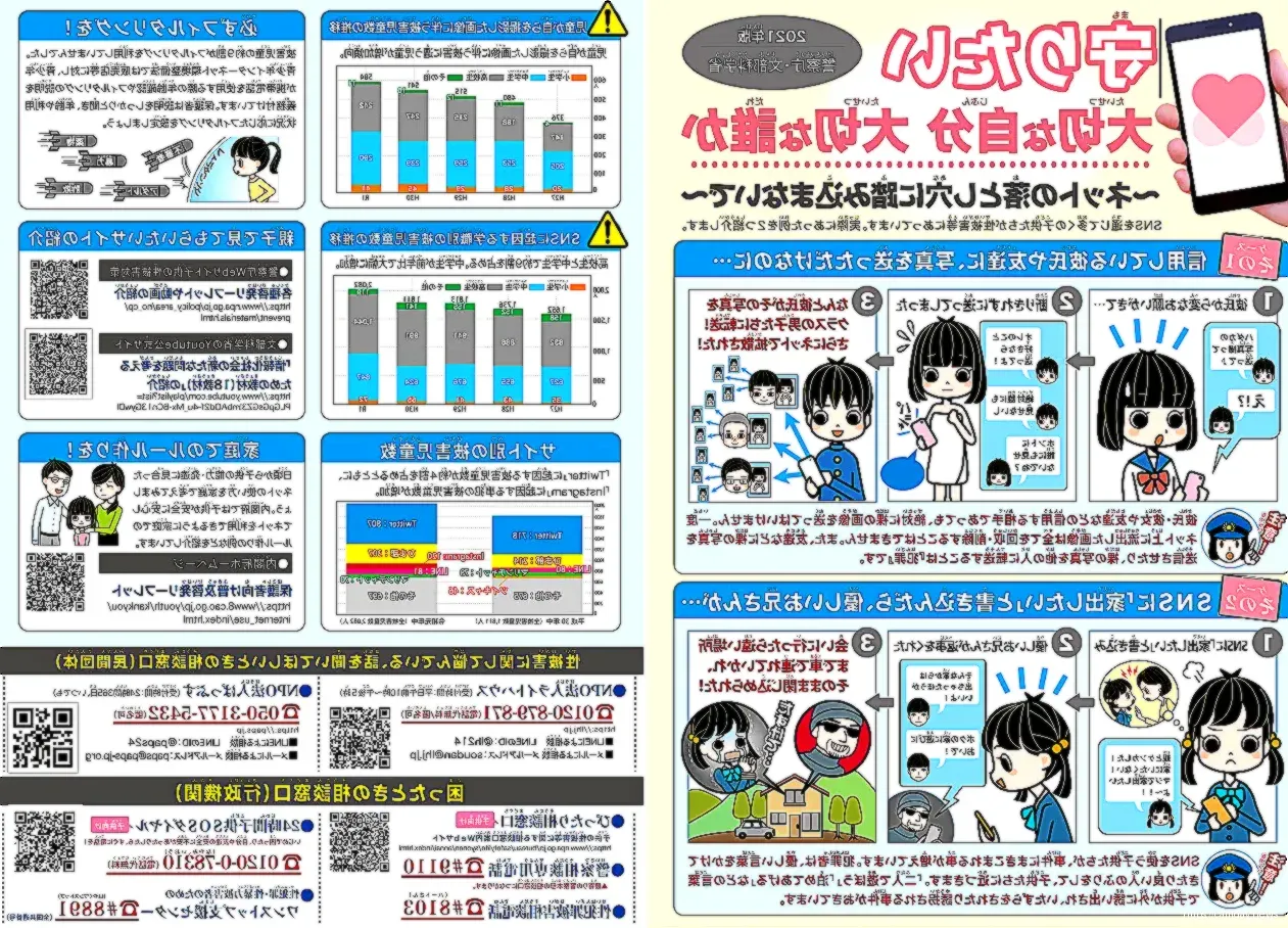 未成年SNS利用の危険性