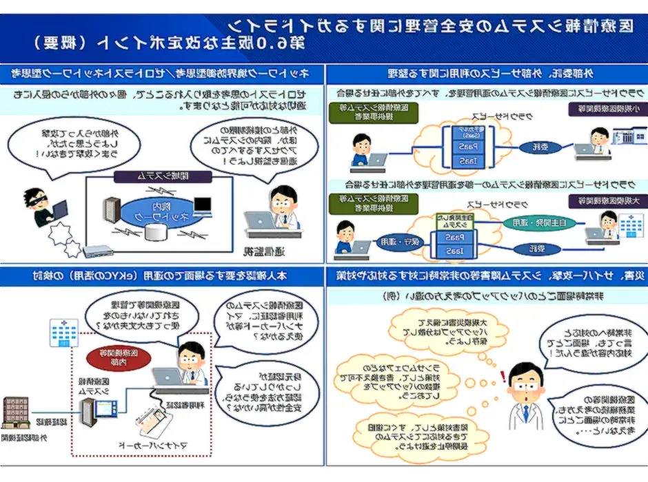 サイバーセキュリティ強化